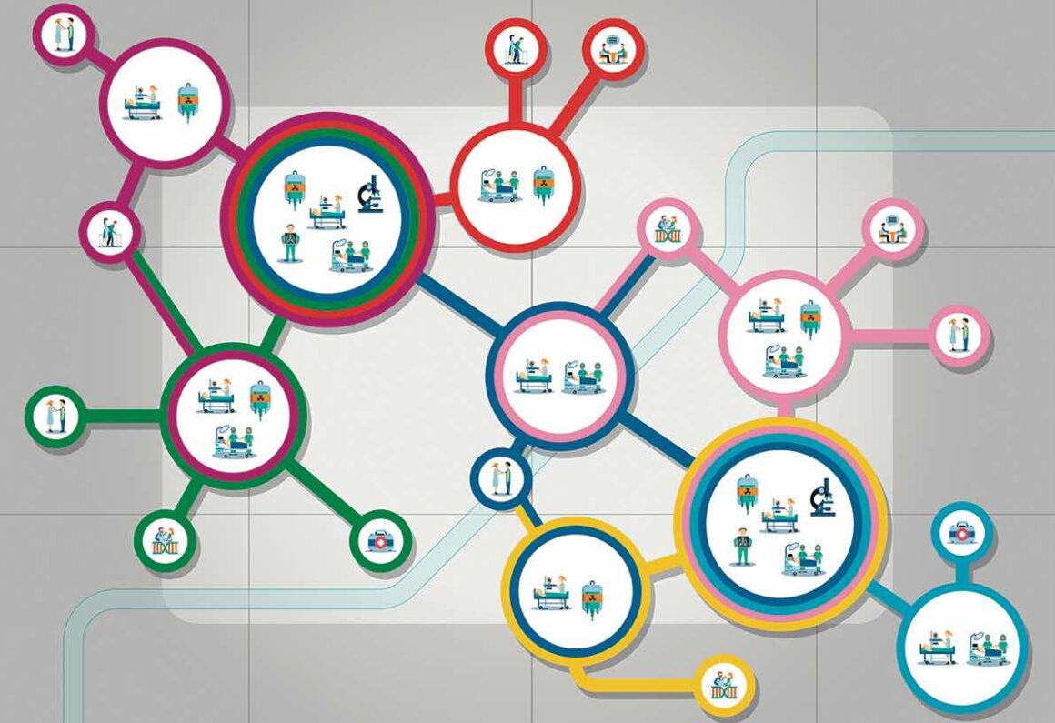 Guiding principles for developing European comprehensive cancer ...